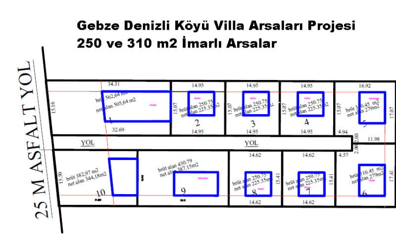 Gebze Denizli Köyü’nde 562,64 m² Ana Asfalta Cepheli Villa İmarlı Arsa - Kocaeli, Gebze