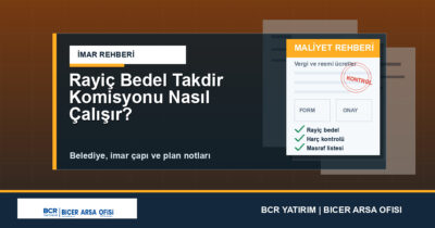 Rayiç Bedel Takdir Komisyonu Nasıl Çalışır?